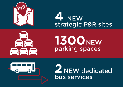 Infographic Park and Ride galway 424x300 pixels