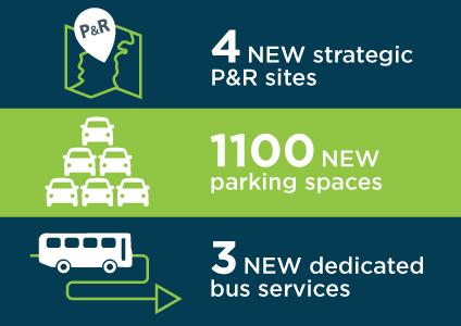 Infographic Park and Ride Limerick 424x300 pixels