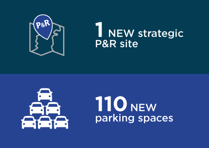 Infographic Park and Ride Waterford 424x300 pixels