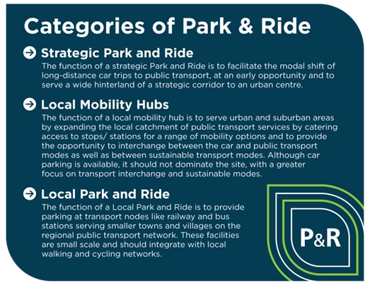 Park and ride categories