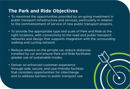 Park & Ride objectives